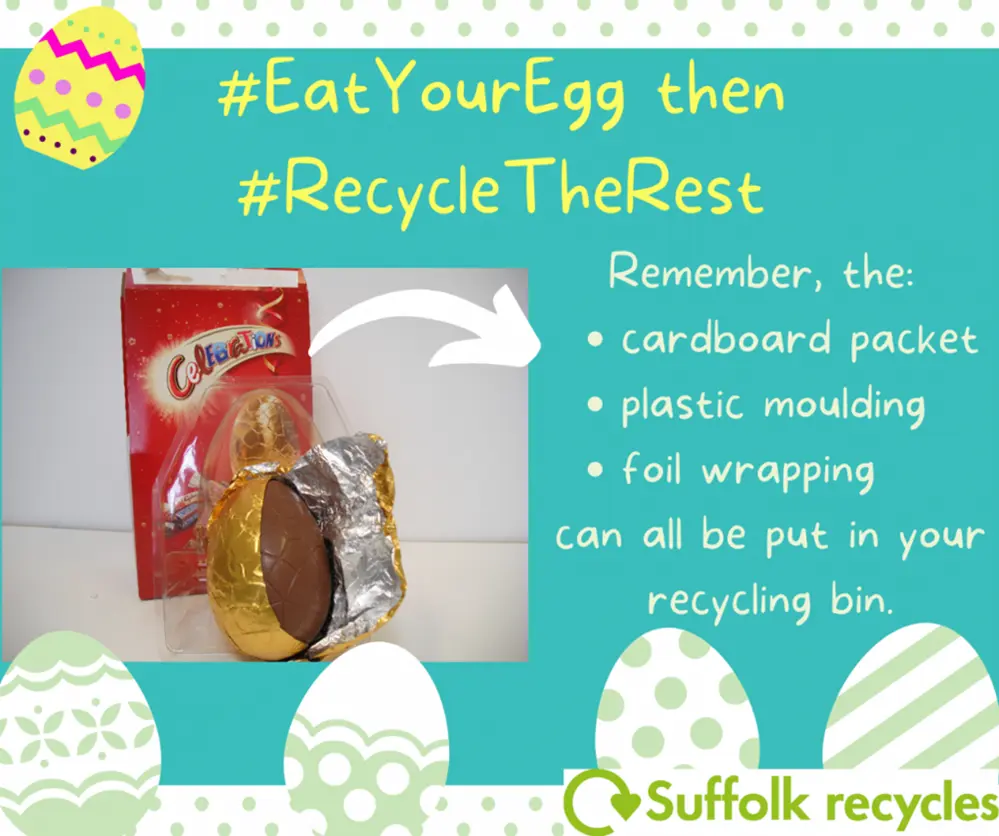 Image showing that you can recycle the plastic and cardboard packaging from an Easter Egg. 